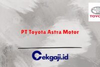 Gaji PT Vivamas Qingqi Motor
