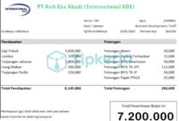 Gaji PT Yuly Eka Pesona