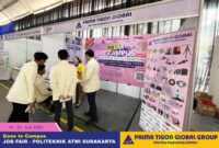 Gaji PT Prima Tigon Global