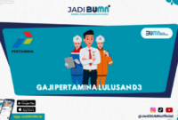 Gaji PT Dalim Pemalang