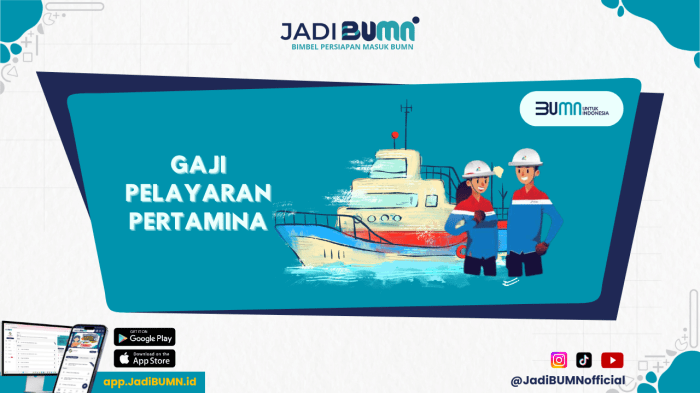 Gaji PT Sumber Karunia Laut