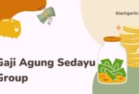 Gaji PT Berkat Agung Indonesia Bagindo