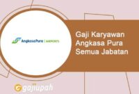 Gaji PT Jasa Angkasa Semesta