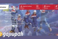 Gaji PT Menawan Arsijaya