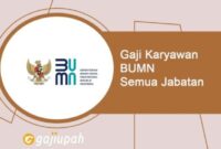 Gaji PT Binkomara Huma