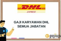 Gaji PT Karisma Sejahtera Logistik