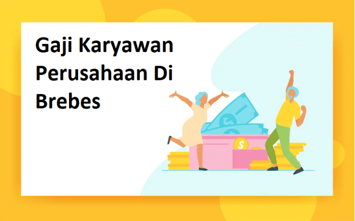 Gaji PT Bintang Perkasa Shoes