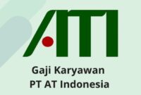Gaji PT Aditec Cakrawiyasa