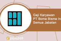 Gaji PT Bumitangerang Mesindotama