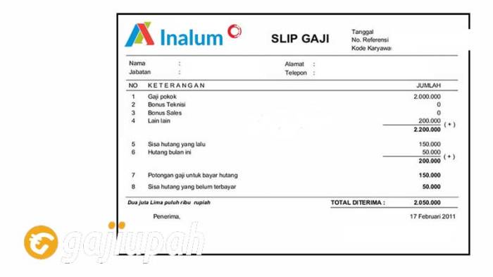 Gaji PT Molten Aluminium Producer