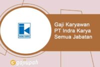 Gaji PT Bina Inplasco