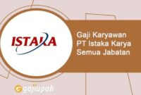 Gaji PT Intaglo Jakarta