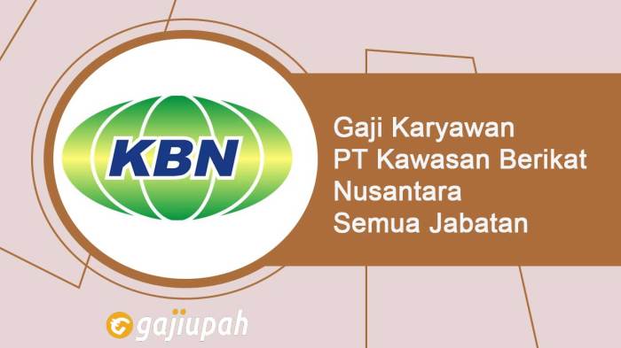 Gaji PT Wijaya Engindo Nusa Paling Baru - Informasi Gaji Gaji PT Shelter Nusa Indah