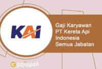 Gaji PT Keppel Land Indonesia