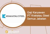 Gaji PT Krakatau Daedong Machinery
