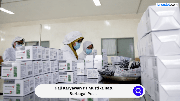 Gaji PT Cahayatiara Mustika Scientific Indonesia