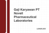 Gaji PT Novapharin Pharmaceutical Industries