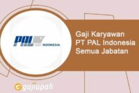 Gaji PT GSP Pemalang