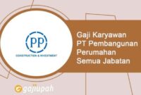 Gaji PT PT TDK Corporation