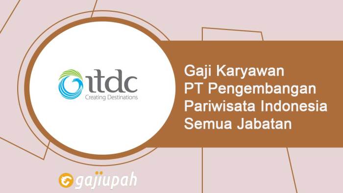 Gaji PT Shrimp Club Indonesia