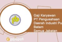 Gaji PT Suriatama Mahkota Kencana