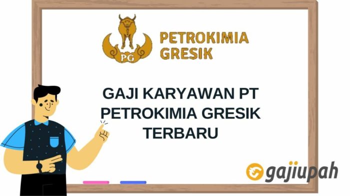 Gaji PT Lombok Gandaria