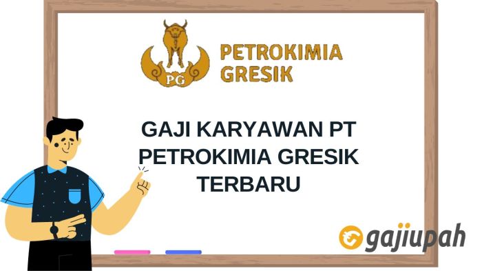 Gaji PT Artas Energi Petrogas