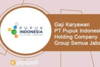 Gaji PT Chon Poong Indonesia