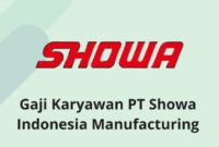 Gaji PT Seiwa Indonesia