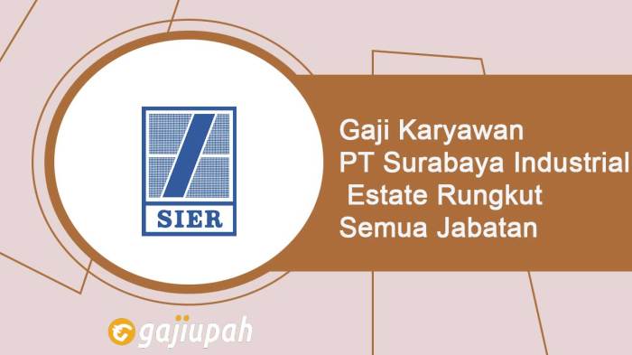 Pt Indoyoke - Homecare24 Gaji PT Indoyoke Surabaya