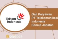 Gaji PT Zmg Telekomunikasi Servise Indonesia
