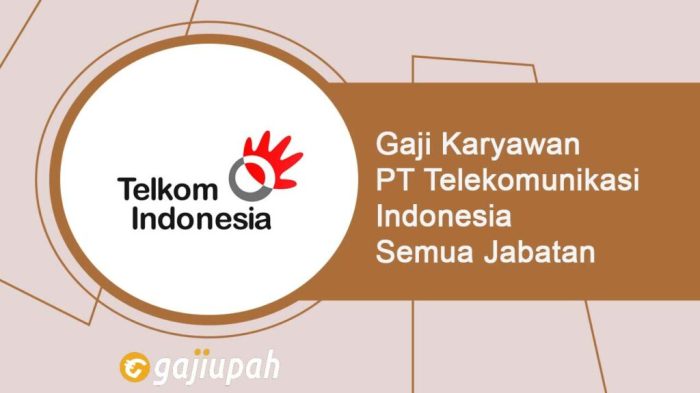 Gaji PT Zmg Telekomunikasi Servise Indonesia