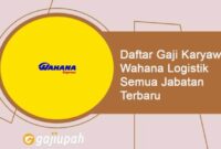 Gaji PT Wahana Pronatural