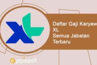 Gaji PT Kaliabang Jaya Pratama