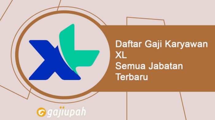 Gaji PT Kaliabang Jaya Pratama