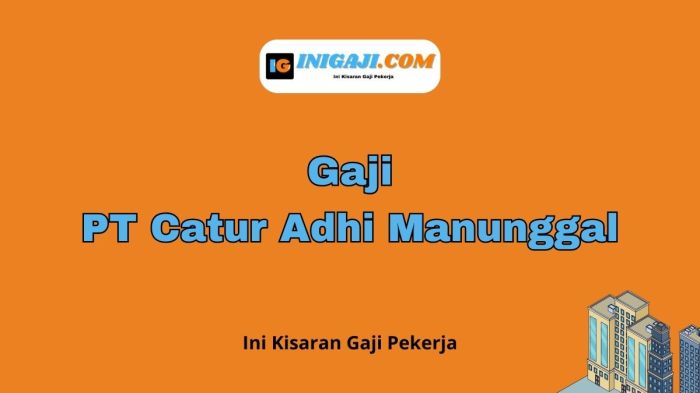 Gaji PT Catur Putraharmonis