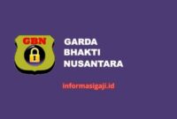 Gaji PT Putratama Bhakti Satria