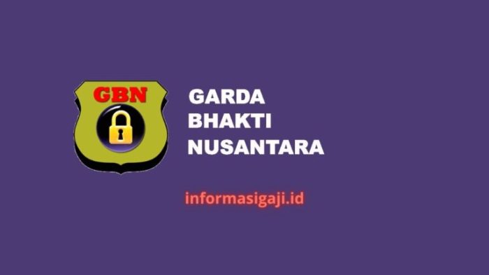 Gaji PT Putratama Bhakti Satria