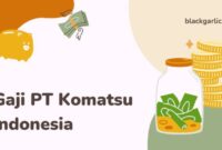 Gaji PT Mabuchi Indonesia