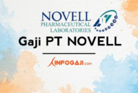 Gaji PT Molex Ayus Parmacheutical