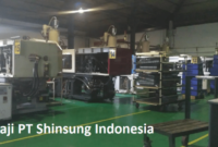 Gaji PT Sanyo Compressor Indonesia
