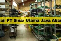 Gaji PT Sinar Makmur Ansari Sejahtera