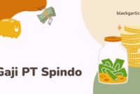 Gaji PT Phanindo Mitra Abadi