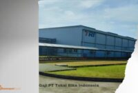 Gaji PT Tokai Extrusion Toyota