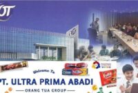 Gaji PT Citra Surya Abadi Prima