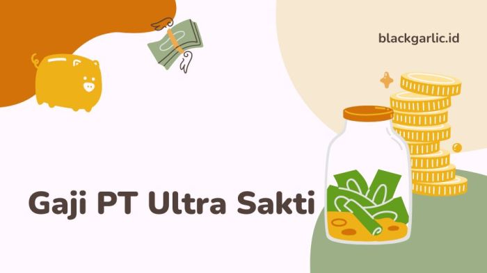 Daftar Gaji Karyawan PT SASAKA | PDF | Business | Economies Gaji PT Sumatrasarana Sekar Sakti