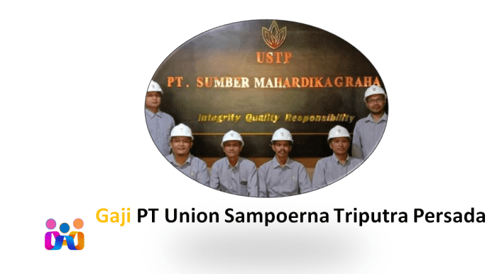 Gaji PT Union Metal Product Manufacturing