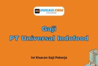Gaji PT Universal Carpet Rugs