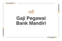 Gaji PT Tengganau Mandiri Lestari