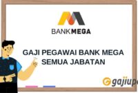 Gaji PT Mensa Mega Company